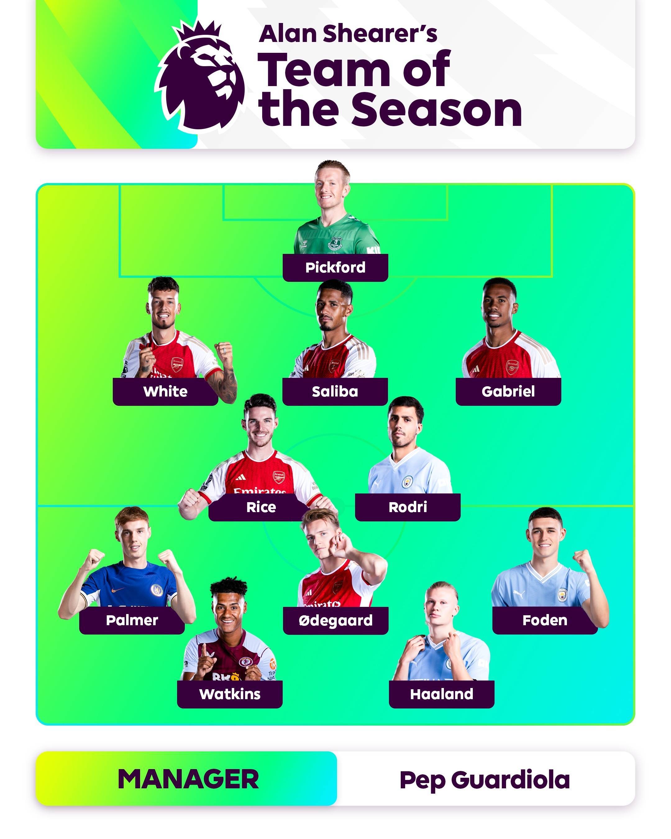 这样的表态 这样的表态