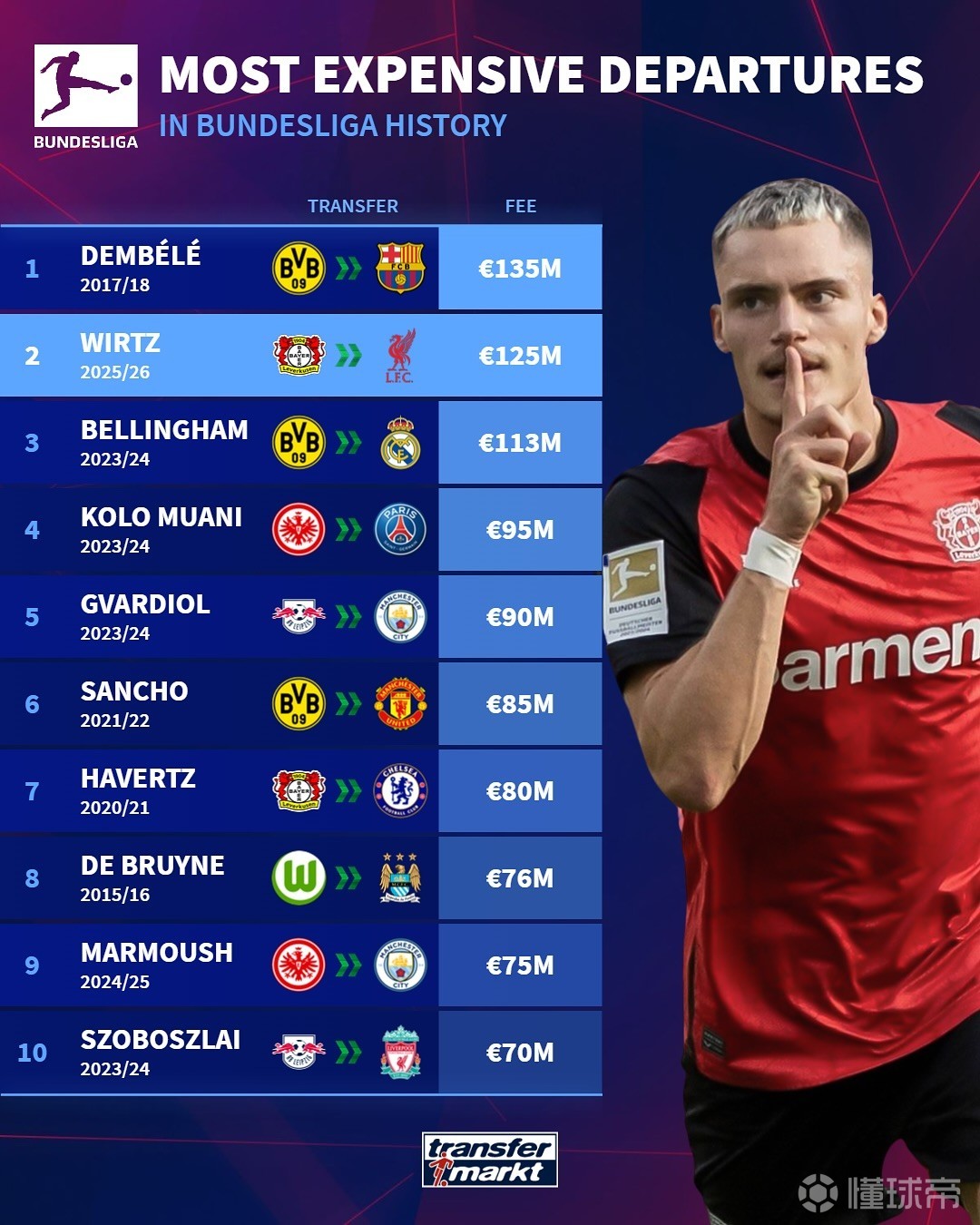 交媒体发声 交媒体发声