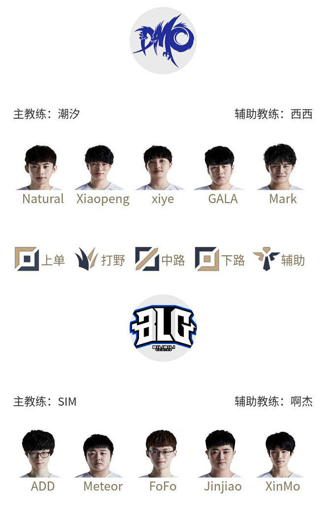 环境中完成 环境中完成