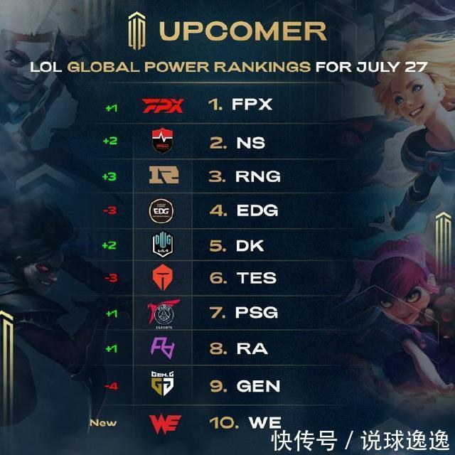 第十人轮换 第十人轮换