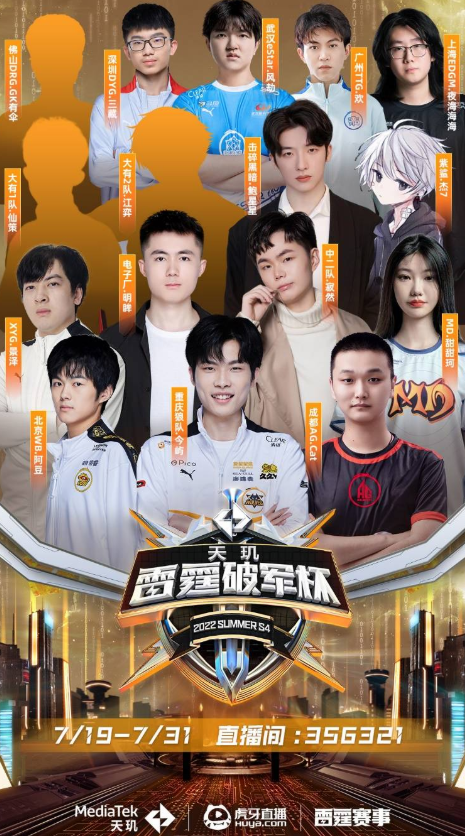 健康的循环 健康的循环