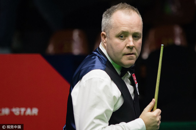 通过快速反